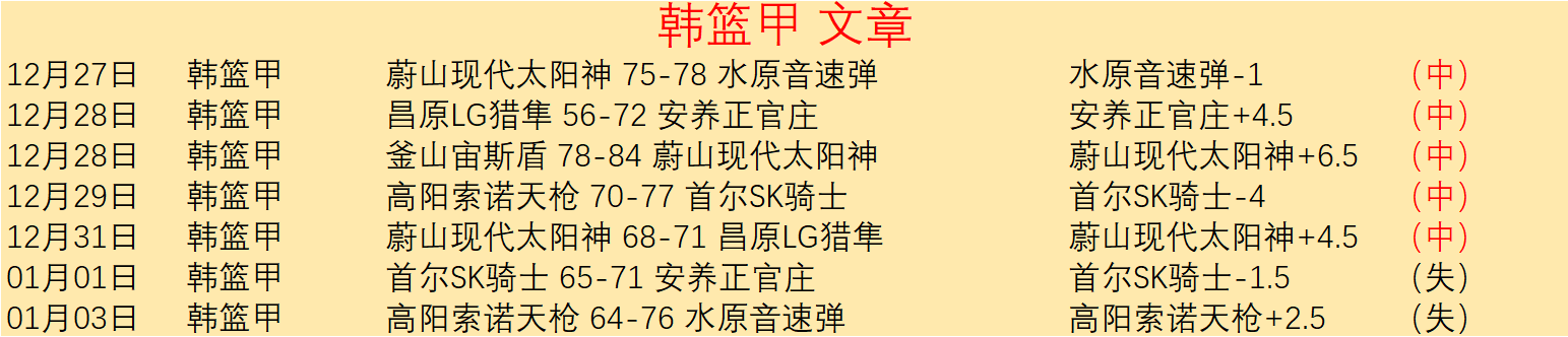 乐鱼体育,资讯,乐鱼体育平台,乐鱼体育平台,乐鱼体育官方网站,乐鱼体育登录入口,乐鱼体育app下载