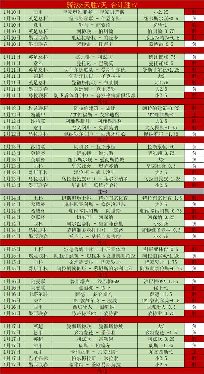 季后赛广东,队陷入困境,胡明轩情绪,乐鱼体育平台,乐鱼体育官方网站,乐鱼体育登录入口,乐鱼体育app下载