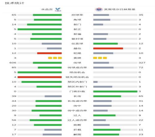 李新翔独中,三元创纪录,或成海港队,乐鱼体育平台,乐鱼体育官方网站,乐鱼体育登录入口,乐鱼体育app下载