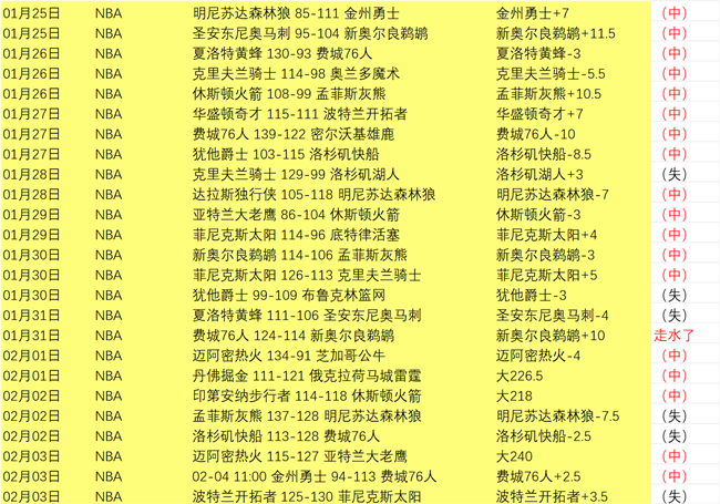 內馬爾積極,尋求夏季回,歸巴塞隆納,乐鱼体育平台,乐鱼体育官方网站,乐鱼体育登录入口,乐鱼体育app下载