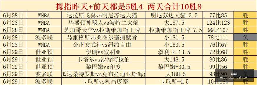 乐鱼体育,乐鱼体育官网,乐鱼体育App,乐鱼体育官网,乐鱼体育App,乐鱼体育直播,乐鱼体育娱乐,乐鱼体育平台