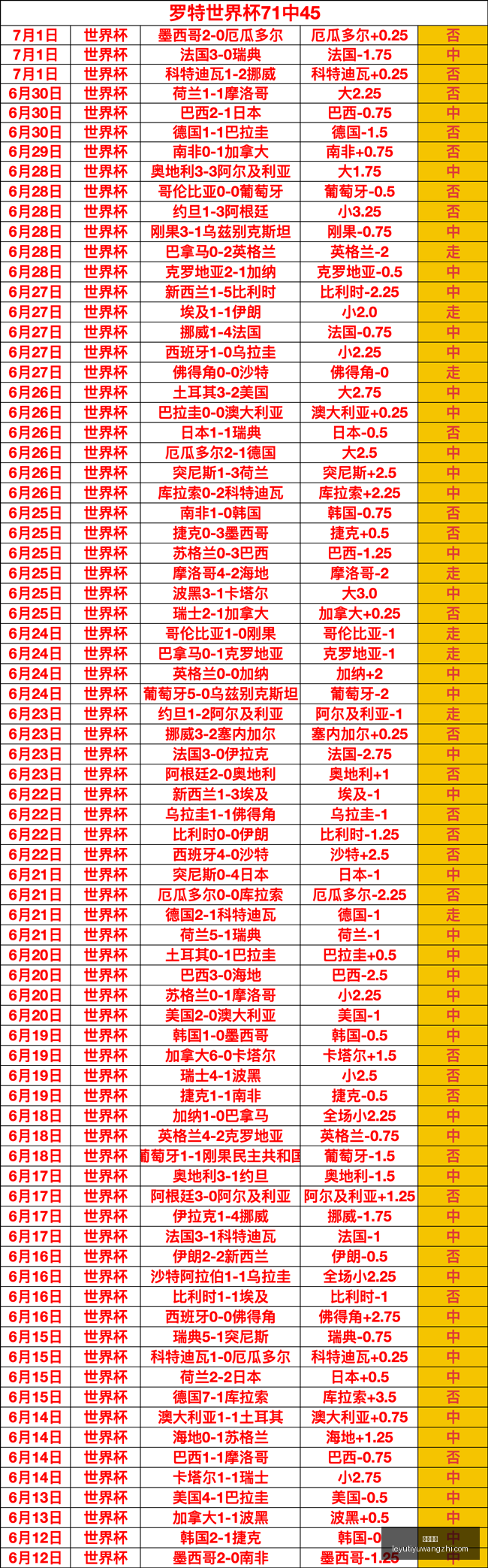 乐鱼体育,乐鱼体育官网,乐鱼体育App,乐鱼体育官网,乐鱼体育App,乐鱼体育直播,乐鱼体育娱乐,乐鱼体育平台