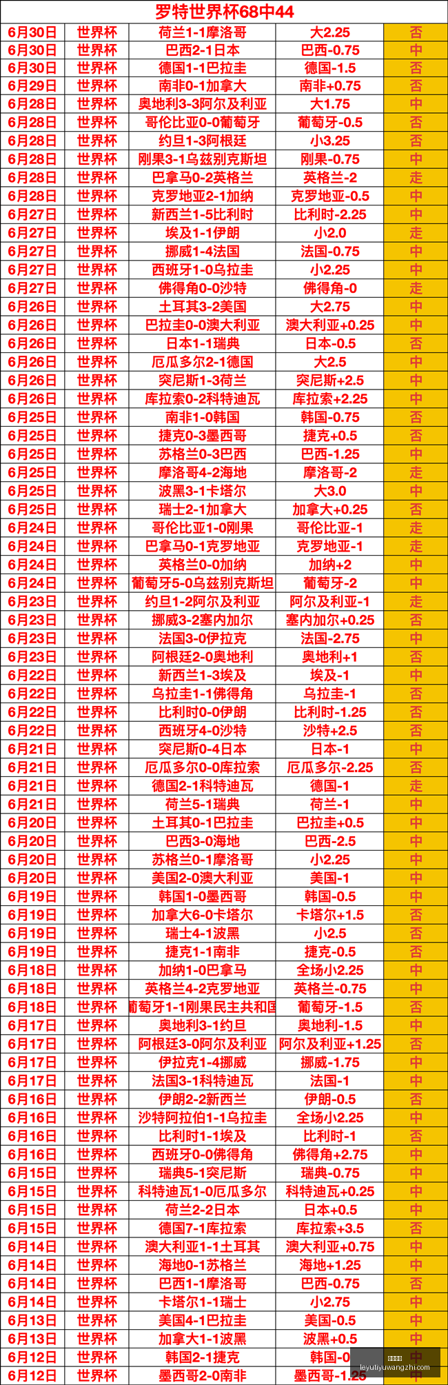 乐鱼体育,乐鱼体育官网,乐鱼体育App,乐鱼体育官网,乐鱼体育App,乐鱼体育直播,乐鱼体育娱乐,乐鱼体育平台