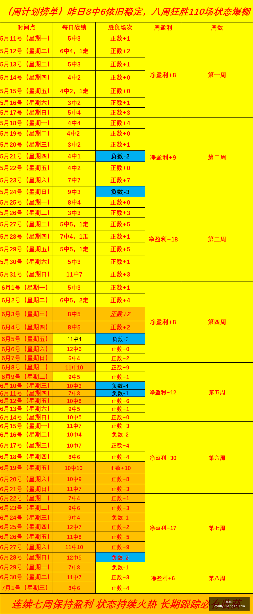 乐鱼体育,乐鱼体育官网,乐鱼体育App,乐鱼体育官网,乐鱼体育App,乐鱼体育直播,乐鱼体育娱乐,乐鱼体育平台