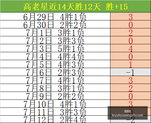 乐鱼体育,乐鱼体育官网,乐鱼体育App,乐鱼体育官网,乐鱼体育App,乐鱼体育直播,乐鱼体育娱乐,乐鱼体育平台
