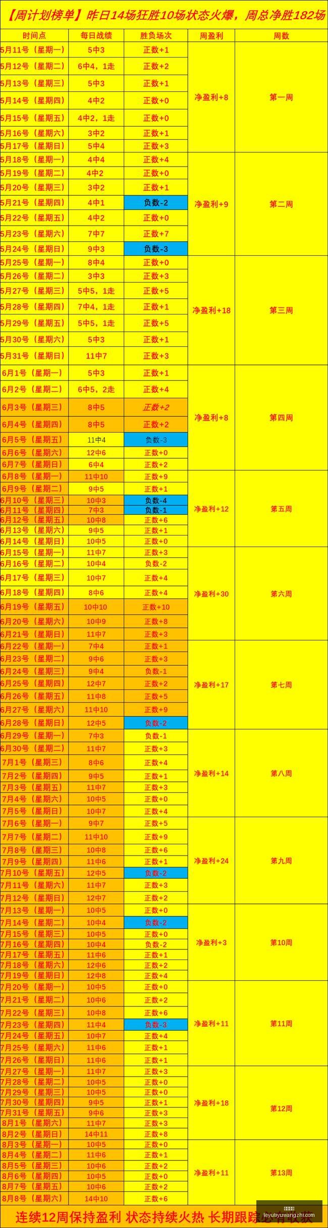 乐鱼体育,乐鱼体育官网,乐鱼体育App,乐鱼体育官网,乐鱼体育App,乐鱼体育直播,乐鱼体育娱乐,乐鱼体育平台