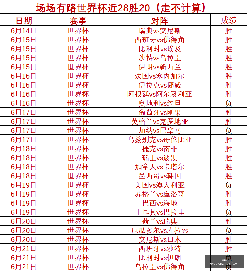 乐鱼体育,乐鱼体育官网,乐鱼体育App,乐鱼体育官网,乐鱼体育App,乐鱼体育直播,乐鱼体育娱乐,乐鱼体育平台