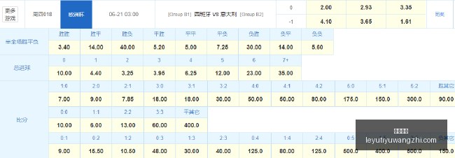 热刺瞄准荷,兰防线强援,汉茨科成潜,乐鱼体育官网,乐鱼体育App,乐鱼体育直播,乐鱼体育娱乐,乐鱼体育平台