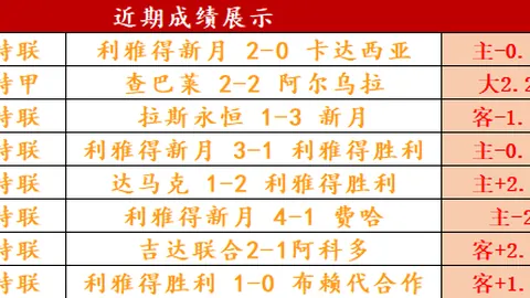 揭秘幕后：法国杯数据逆袭，幕后是否藏有神秘剧本？