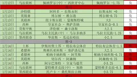 CBA季后赛广东队陷入困境：胡明轩情绪受影响，辽宁队再度构成挑战？