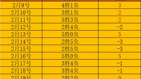 全国人大常委机构人员变动公告