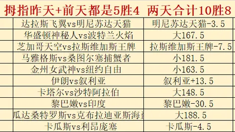 乐鱼体育，乐鱼体育直播， 100020 7