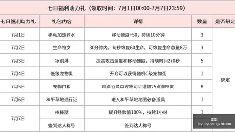 乐鱼体育，乐鱼体育娱乐， 104436 7