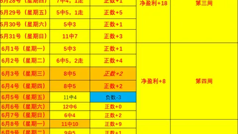 乐鱼体育 114053 7