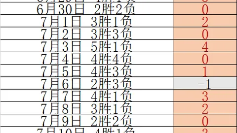 乐鱼体育 115409 5